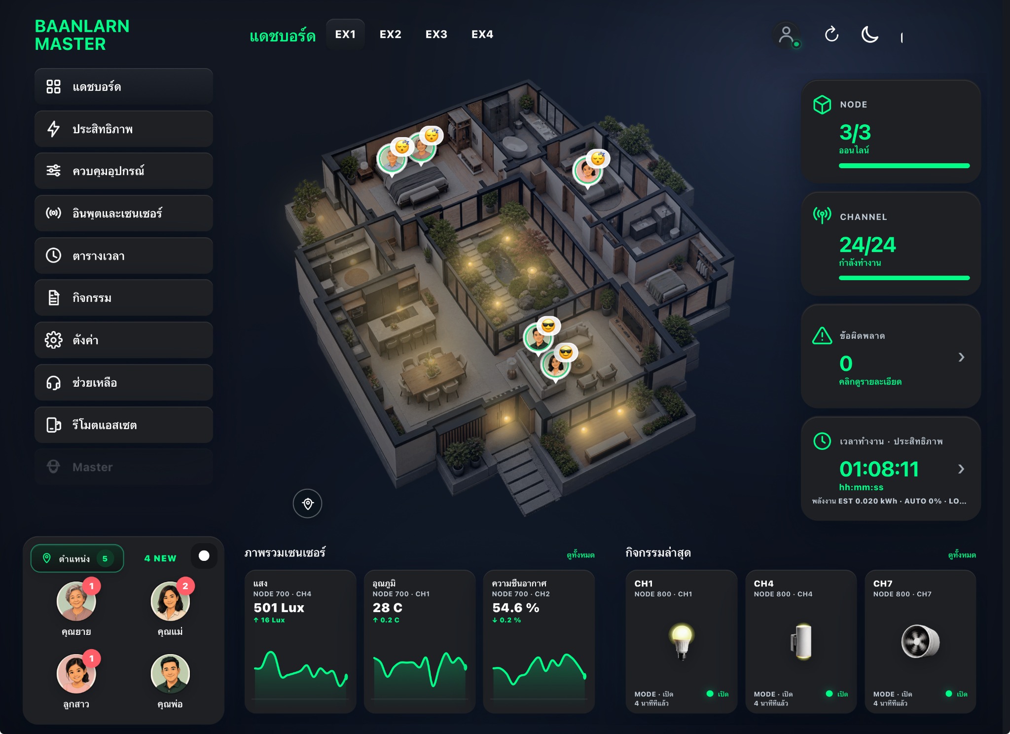 BAANLARN system screen preview
