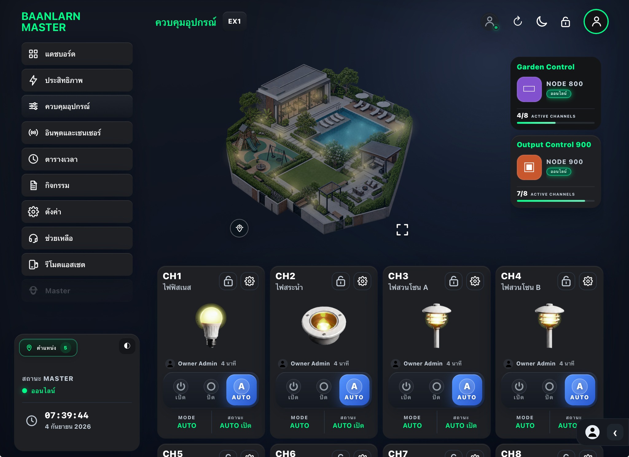 Control Device มุมมอง Smart Panel / iPad